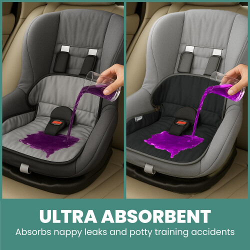 Lynmark x2 Potty Training Car Seat Protector Cover - Waterproof Soft 2