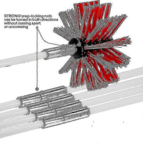 Chimney Brush Kit 100mm Adjustable with 3.6m Sweeping Rods for Efficient Cleaning 2