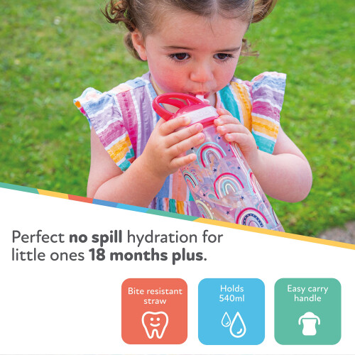 Nuby Nuby Sippy Cup, Rainbows, 540 ml (Pack of 2) 1