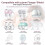 semai Flange Inserts 13/15/17/19/21mm Compatible with Medela/Momcozy 4