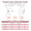 semai Flange Inserts 13/15/17/19/21mm Compatible with Medela/Momcozy 5