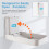 Modunful Vertical Baby Changing Unit with Sign Wall Mounted Diaper Cha 5