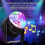 Set di luci RGB, controllo del colore e del suono con telecomando 4