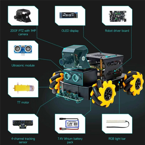 Kit per Auto Robot Raspbot V2 AI Vision con Telecamera, Ruota  Giocattolo Educativo DIY, Programmazione Python per Raspberry Pi 5