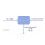 Broadband Mixer MDB-24H+ 5G-22GHz 3.5mm SMA Frequency Mixer RF  Down Frequency Conversion Mixer 6