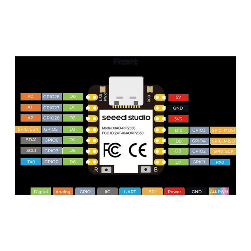 Per Raspberry Pi  2 XIAO RP2350 Arm Cortex-M33 e Hazard3 RISC-V RAM per Seeed Studio Low Power Development Board 2