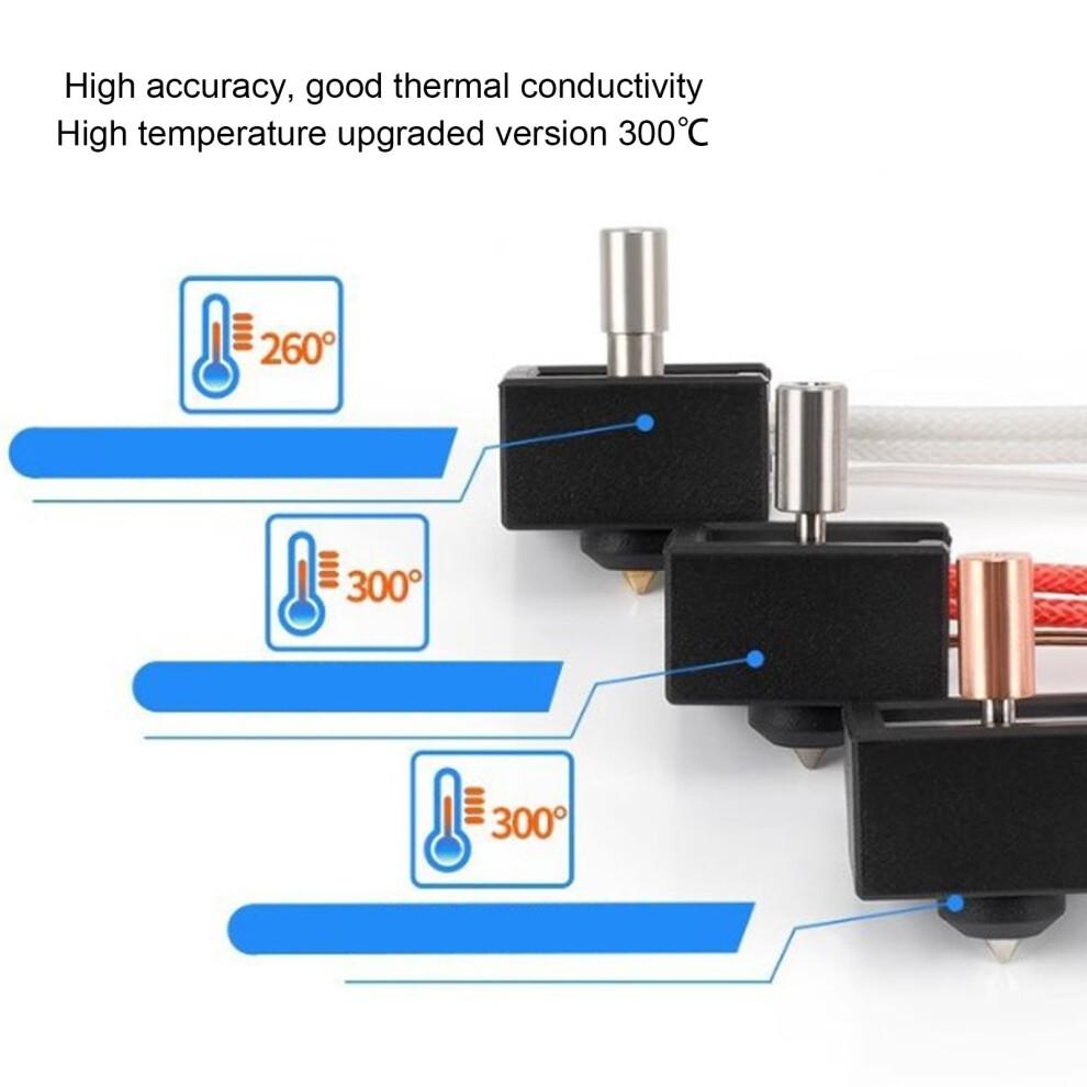 Ender 3 S1 Pro Heater Block 300C