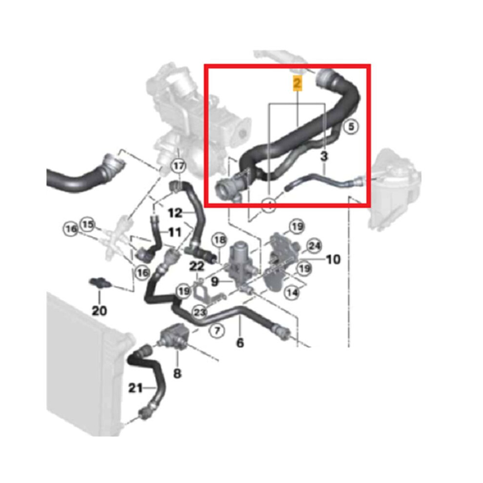 2X 17127809818 Top Radiator Upper Coolant Water Hose For F07 F10 F11 520D 525D Xd 4713129124323