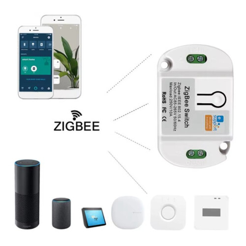 ZigBee 3.0 10A 265V DIN Rail Module, Wireless Remote Control Voice App ...