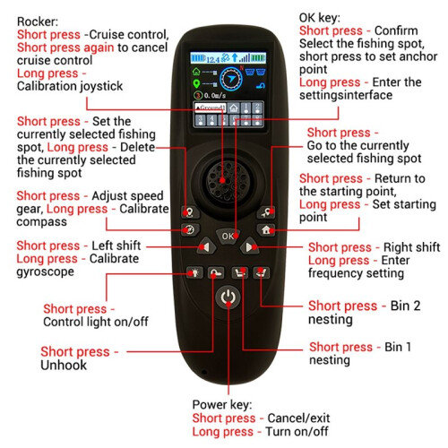 RXG4P-TXG4 Colored Screen Display Brushless Net-Pulling Boat Remote Control Set 7-30V Receiver Board with GPS Module 2
