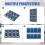 20Pcs TP4056 5V Lithium Battery Charging Board Module Type-C Interface Charging Protection 6