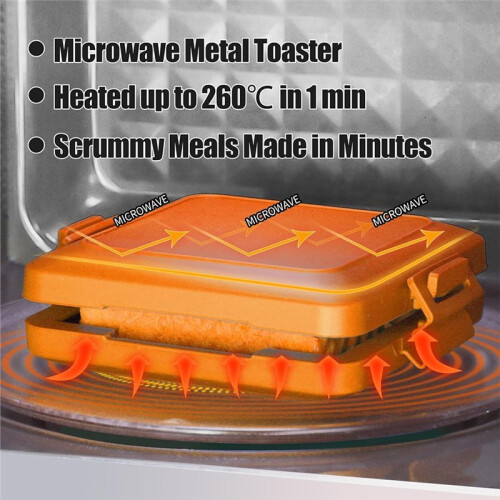 Microwave Sandwich Maker, Dishwasher Safe, No Electricity Needed, Fast and Safe Toasting (Orange) 2
