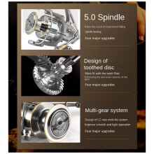 New Style Fishing Reel, Interchangeable Left and Right Handles, Spinnings Reel, Seamless High Speed Fishing Reel LC3000