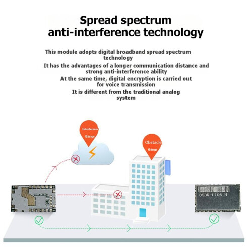 Wireless Voice Intercom Transmission Module High-Sensitivity Recognition  Home Analog Intercom Module 2