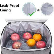 Lunchtasche, Isolierte Lunchbox, Wasserdichte Picknicktasche Aus Oxford-Stoff, Kühltasche für Den Außenbereich