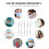 10Pièces Protection Masque PVC Réglable 3