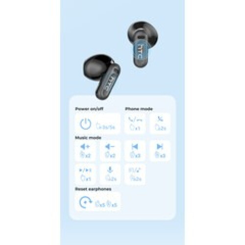 HTC HTC NE20 Wireless Bluetooth 5.4 AI Language Translation Earphones LED Display 1