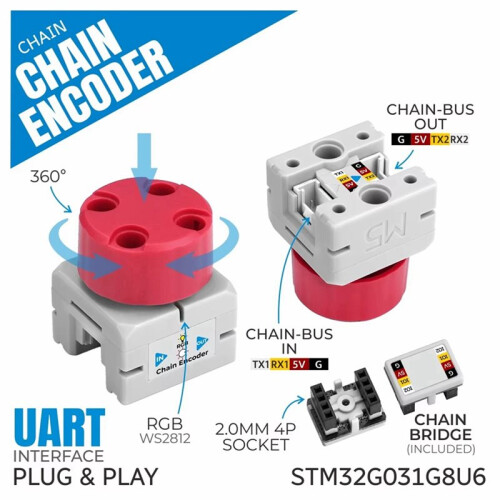 Chain Encoder Rotary Encoding Input Node Module Integrated AB Knob Encoder Programmable RGB LED HY2.0-4P Interface 2