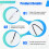 RS485 Temperature and Humidity Sensor Probe Probe-Type Temperature and Humidity Sensor Not Waterproof 6