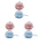 6Pièces Brosse Bain Jellyfish Douce Usage 10