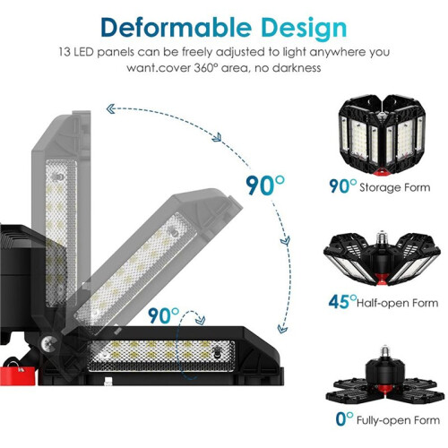 LED Garage Lights with 12 Adjustable Panels, E26/E27 6500K Deformable Ceiling Lighting 2