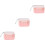 3Pièces Distributeur Formule Bébé Rose, Compact 6