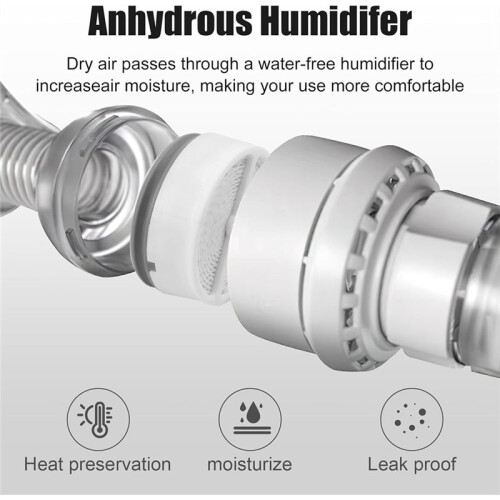 CPAP Air Filter Compatible with HumidX  for AirMini Humidifier 2