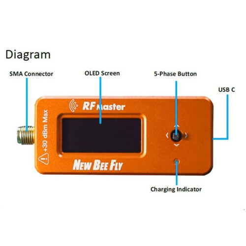 Newbeefly Rf Master Multi-Function Frequency Tester Attenuatore Set Usb C Ricarica Video Trasmettitore Parti A 1