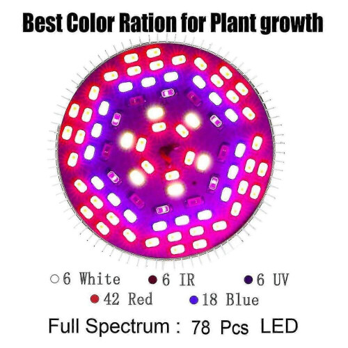 Φως Φυτών Led 50w Φως Ανάπτυξης Πλήρους Φάσματος, Φως Φυτών 78 LED Φως Φυτών Φως Ανάπτυξ 1