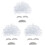 3Ensembles Perruques Scientifique Blanches Accessoires Costume Cosplay 2