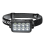 Rechargeable LED Headlamp with Wave Sensor and 4 Modes 1