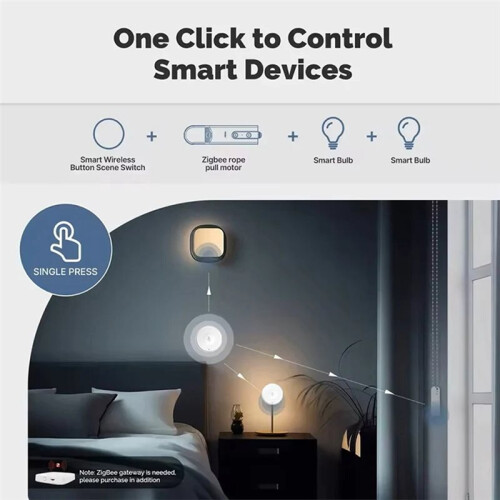 Tuya Zigbee  Button  Scene , Mobile Setting Multi-Scene Linkage Wireless Remote Controllerl 1