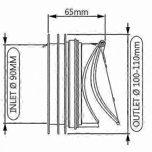 Βαλβίδα αποστράγγισης 110 mm, ανθεκτική στα τρωκτικά, για συστήματα τουαλέτας και 1