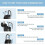 10 Pack Combination Lock Resettable 4 Digit Combination Padlock Waterproof Locker Locks Sm 4