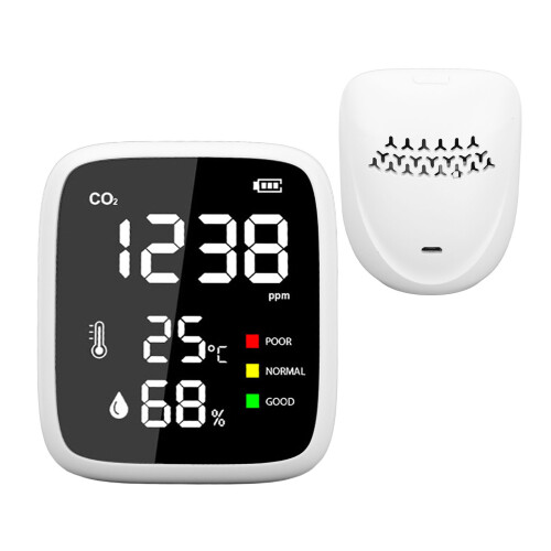 Mini-détecteur de CO2 portable 1600mAh 400-5000ppm 2