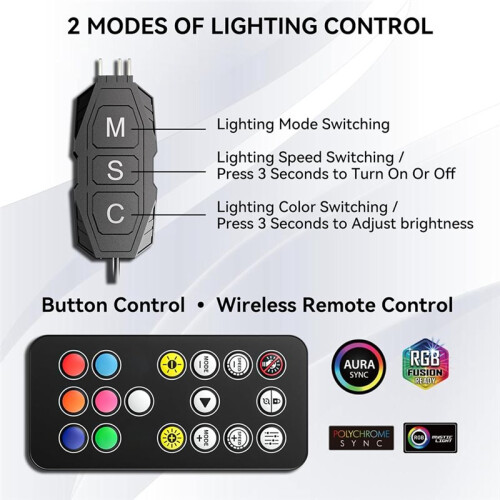 ARGB Controller Kit with 17 Key Remote Control,  RGB PC Fans Controller Kit for RGB Case Fans, ARGB Splitter 1