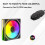 ARGB Controller Kit with 17 Key Remote Control,  RGB PC Fans Controller Kit for RGB Case Fans, ARGB Splitter 7