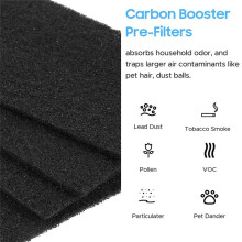 Filter Replacement for Holmes AER1 HAPF30 Air Puri-Fiers, 4 True HEPA Filters + 8 Carbon Booster Filters