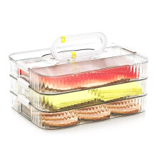 Fleischbehälter Zur Organisation und Aufbewahrung im Kühlschrank, Lunch-Fleischbehälter Zur Organisation im Kühlschrank, Behälter mit Deckel