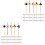 2 Sets Halloween Drinks Accessories Party Straw Drinking Straws For 5