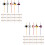 2 Sets Halloween Drinks Accessories Party Straw Drinking Straws For 8