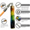 Creative Graffiti Adjustable Jump Rope for Gym & CrossFit 5