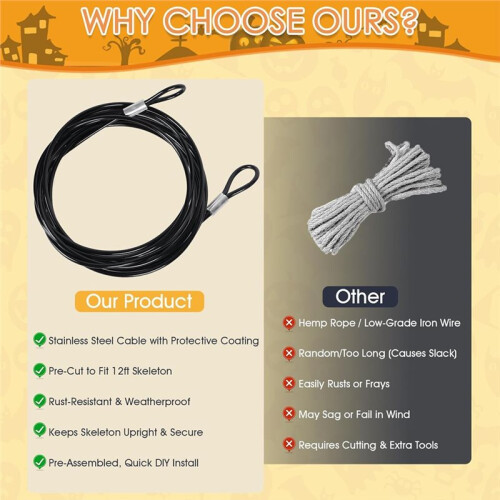12 Ft Replacement Accessories, Coated Guy Wire Tether Cable Compatible with 12 Foot ,Repair Part U A 2