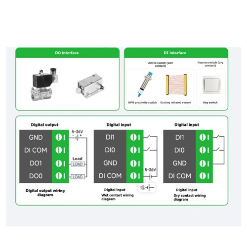 RP2350 4.3inch Touch LCD Dev-Board 800x480 Captive TouchScreen Display Board LVGL with Sensor CAN/I2C/RS485 2
