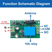 433Mhz Wireless Remote Control AC 110V 220V 1CH Relay Receiver RF Transmitter for Garage Door Lights Motor DIY