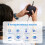MIDI Controller - Portable Music Keyboard with Looper/Synth, Multi-Device Support and Silicone Sleeve 5
