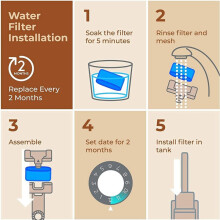 Filtervervanging - 12 Stuks Koffiezetapparaat Waterfilters - Houtskoolwaterfilter voor Alle Koffiemachines