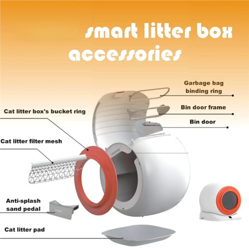 Cat Litter Box Fully Automatic Cat Toilet Base Replacement Base 2
