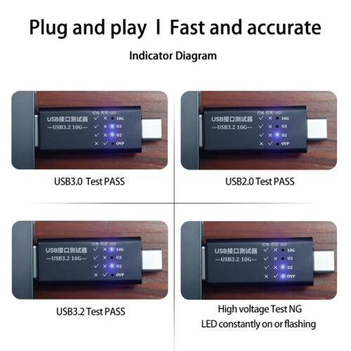 10Gbps USB3.2 Interface Tester HUB QC Test Type-C Docking Station USB Poort Functie Snelle Test Spanningstest Gratis Driver 2