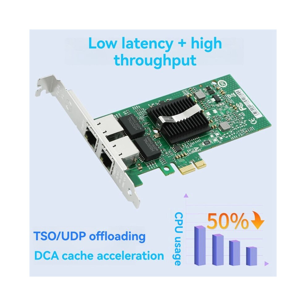 Pcie 2 Port Gigabit Ethernet Network Card Adapter I82576 Chip Rj45 Server For Desktop Pc Windows 10/11, And Linux 4711138606311